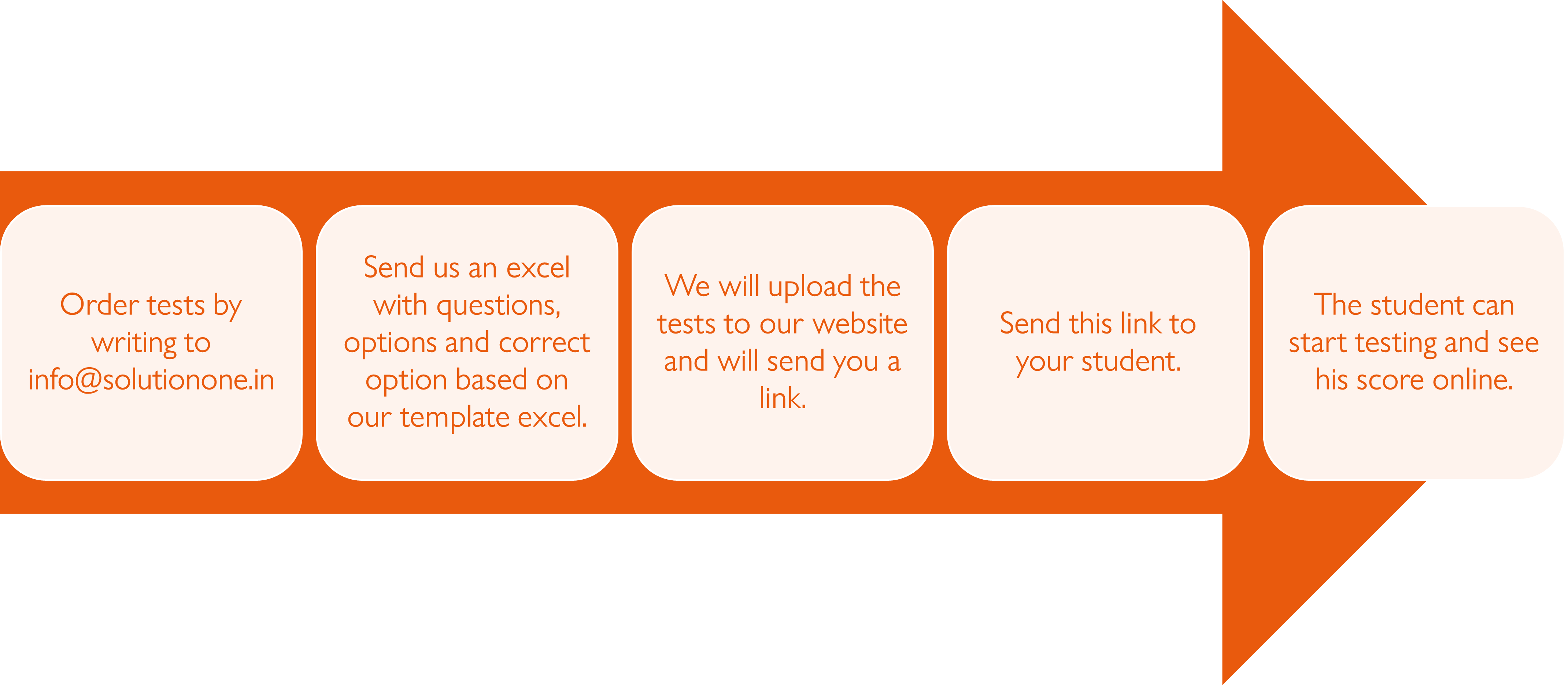 An icon representing web security